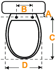 ronde toiletpot voor douchewc