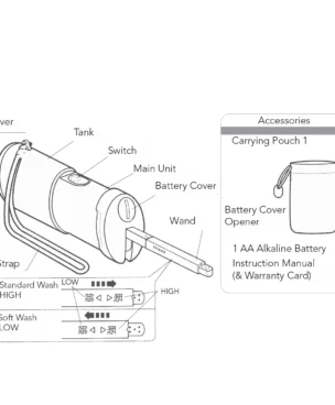 TOTO travel bidet washlet user manual YEW350