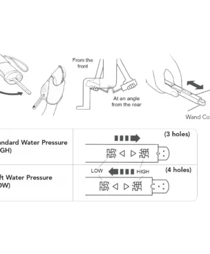 TOTO travel bidet washlet user manual YEW350